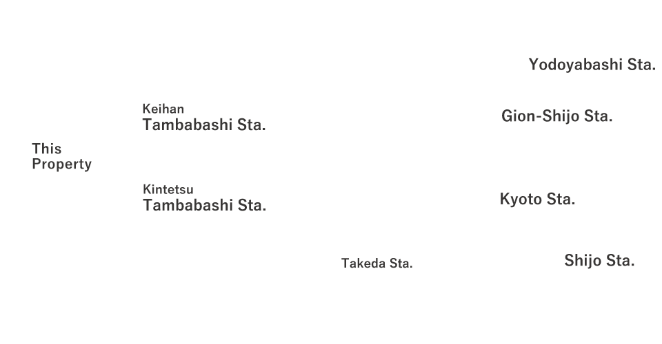 乗り換え案内