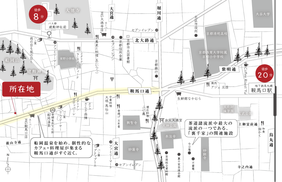 周辺案内のイラストマップ_暮らしを紡ぐ車庫付き京町家（京都市北区紫野北舟岡町）